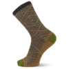 Borstade strumpor Borstade strumpor